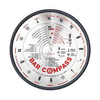Kikkerland kompas